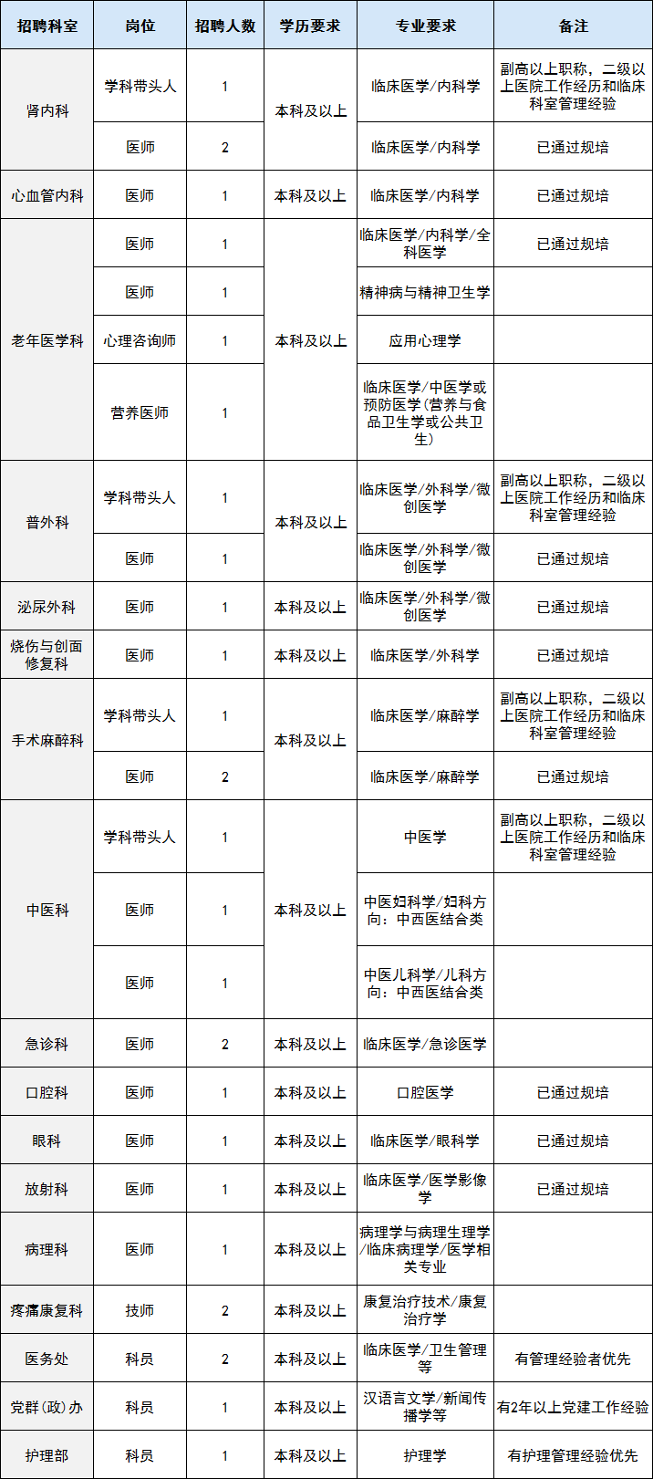 微信圖片_20231213140547.png 微信圖片_20231213140547.png