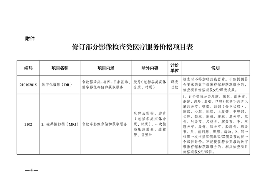 312-轉(zhuǎn)發(fā)江蘇省醫(yī)療保障局 江蘇省衛(wèi)生健康委員會(huì)關(guān)于修訂部分影像檢查類醫(yī)療服務(wù)價(jià)格項(xiàng)目的通知-蘇醫(yī)保價(jià)招〔2024〕14號(hào)_（7月1日起執(zhí)行）-發(fā)文正式_05.jpg