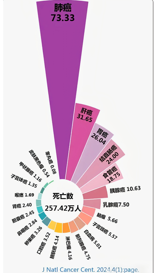 圖片2.png 圖片2.png